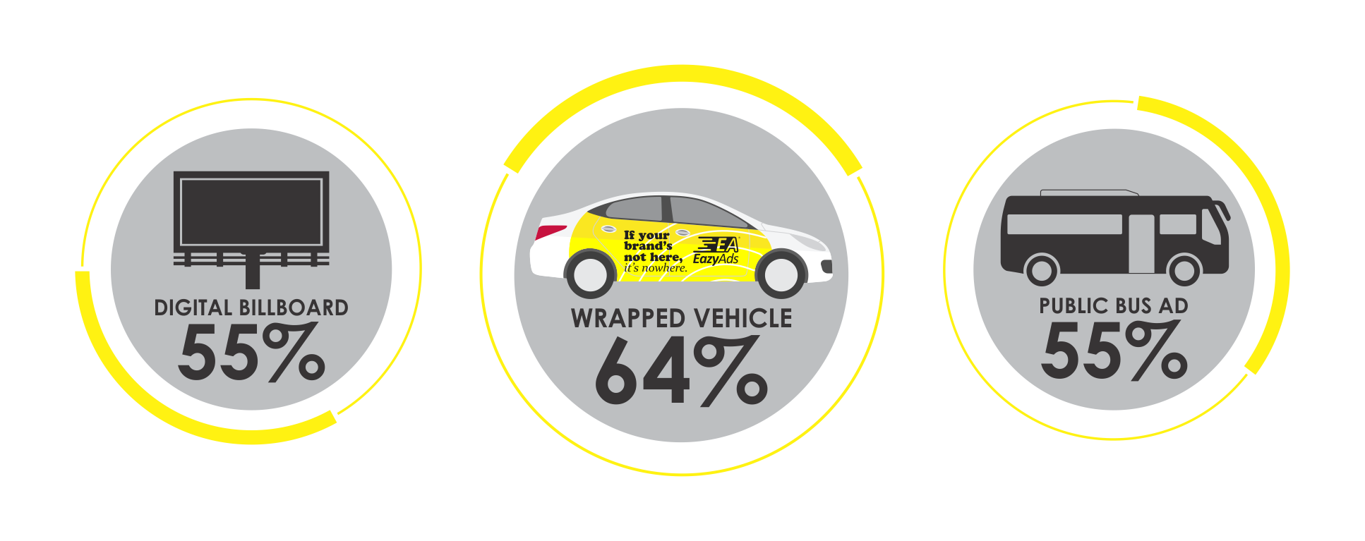 NIELSEN CASE STUDY GIF